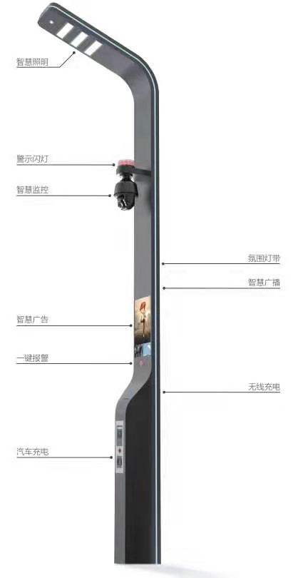 智慧路灯