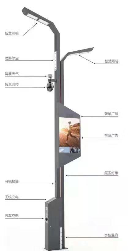 智慧路灯