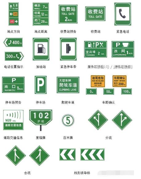 交通标志牌杆